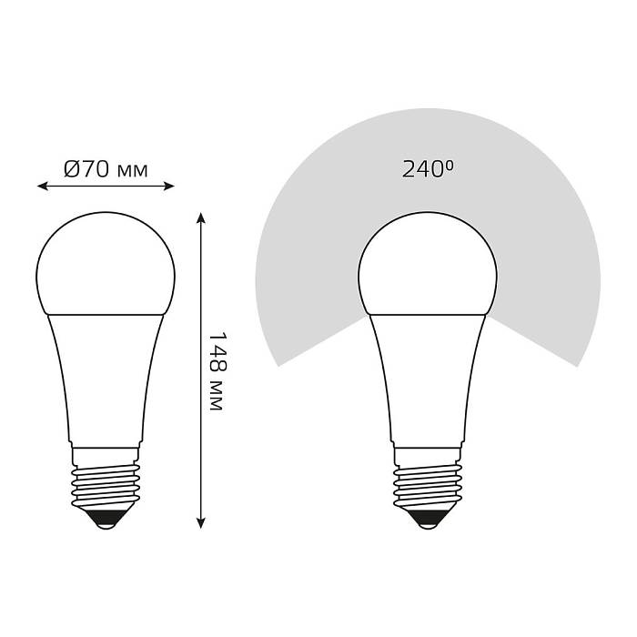 Лампа светодиодная Gauss E27 22W 3000К матовая 102502122 В наличии, Производитель:Gauss, Тип: Светодиодные, Артикул: 102502122 Доставка по РФ, актуальные цены и остатки, интернет-магазин Торгостров