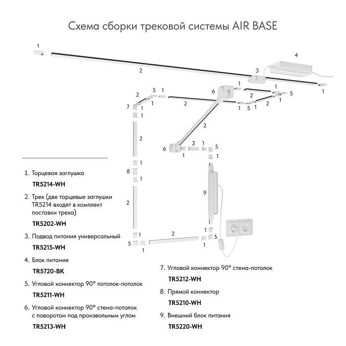 Шинопровод Denkirs Air Base TR5202-WH за 4 666 ₽ в наличии с доставкой по России. Шинопроводы для трековых систем. Интернет-магазин каталог товаров актуальные цены и остатки