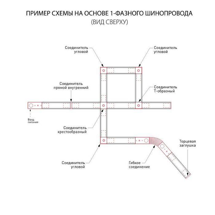 Шинопровод однофазный с вводом питания и заглушкой Elektrostandard 85081/00 a057088 за 3 180 ₽ в наличии с доставкой по России. Шинопроводы для трековых систем. Интернет-магазин каталог товаров актуальные цены и остатки