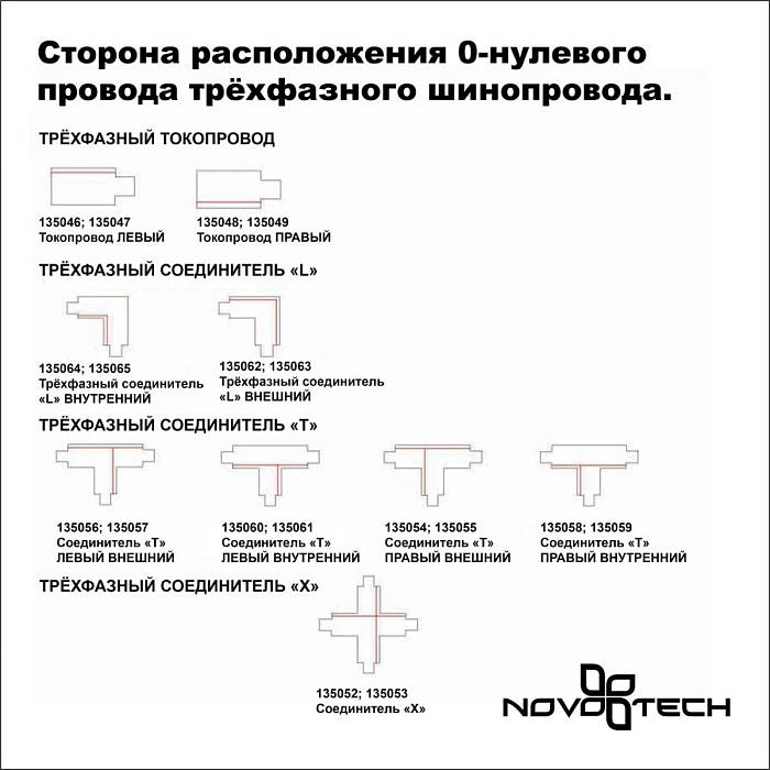 Соединитель-токопровод левый для трехфазного шинопровода Novotech Port 135047 за 490 ₽ в наличии с доставкой по России. Комплектующие для трековых систем. Интернет-магазин каталог товаров актуальные цены и остатки