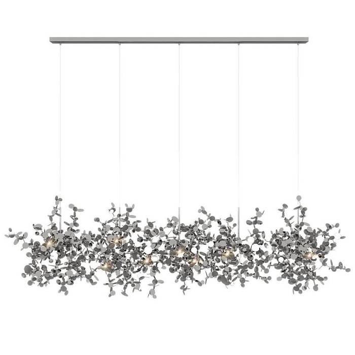 Подвесной светильник Loft IT Spark 10101/5 Chrome В наличии, Производитель:Loft IT, Тип: Подвесные, Артикул: 10101/5 Chrome Доставка по РФ, актуальные цены и остатки, интернет-магазин Торгостров