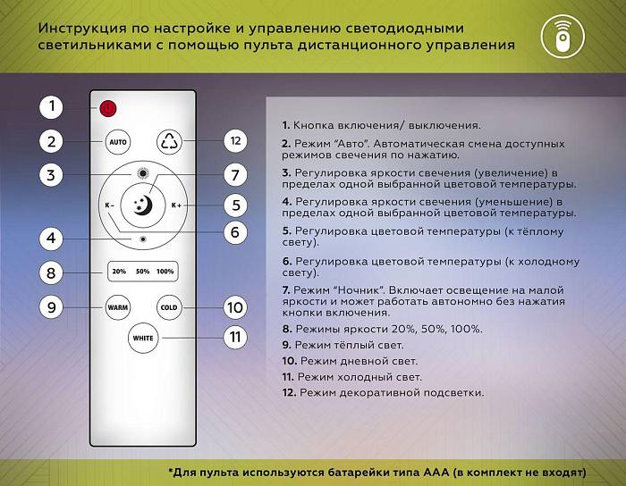 В наличии, Производитель:Ambrella light, Тип: Люстры на штанге, Артикул: FL51631 Доставка по РФ, актуальные цены и остатки, интернет-магазин Торгостров