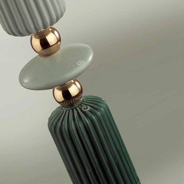 Торшер Odeon Light Classic Candy 4861/1FA В наличии, Производитель:Odeon Light, Тип: С 1 плафоном, Артикул: 4861/1FA Доставка по РФ, актуальные цены и остатки, интернет-магазин Торгостров