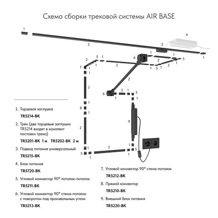 Подвод питания Denkirs Air Base TR5215-BK Подвод питания Denkirs Air Base TR5215-BK за 700 ₽ в наличии с доставкой по России. Комплектующие для трековых систем. Интернет-магазин каталог товаров актуальные цены и остатки