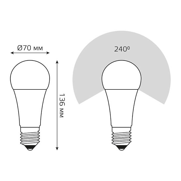 Лампа светодиодная Gauss E27 25W 4100K матовая 73225 В наличии, Производитель:Gauss, Тип: Светодиодные, Артикул: 73225 Доставка по РФ, актуальные цены и остатки, интернет-магазин Торгостров