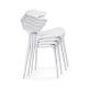 Купить Пластиковый стул Vite white за 2 630 ₽ в наличии с доставкой по России. Интернет-магазин каталог товаров