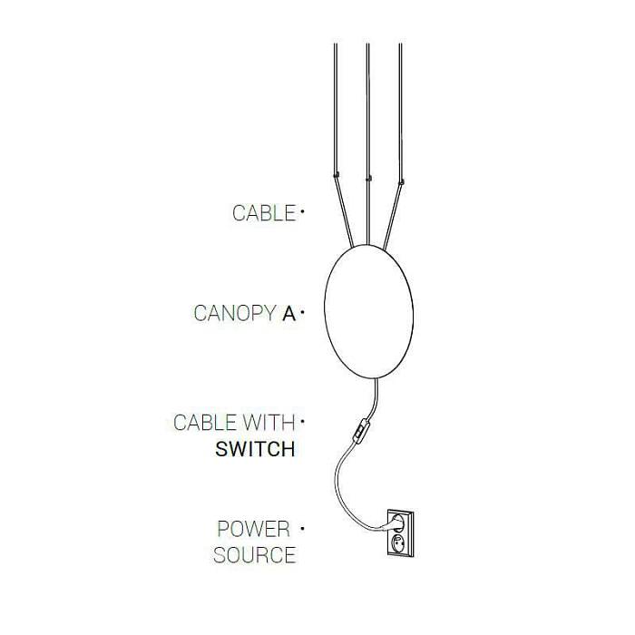 Кабель с выключателем Nowodvorski Cameleon Cable with switch 8611 за 1 311 ₽ в наличии с доставкой по России. Сетевые шнуры. Интернет-магазин каталог товаров актуальные цены и остатки