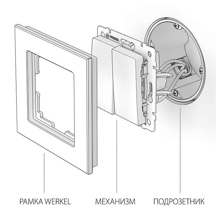 Выключатель двухклавишный проходной Werkel слоновая кость W1122003 4690389155628 В наличии, Производитель:Werkel, Тип: Выключатели, Артикул: a051485 Доставка по РФ, актуальные цены и остатки, интернет-магазин Торгостров